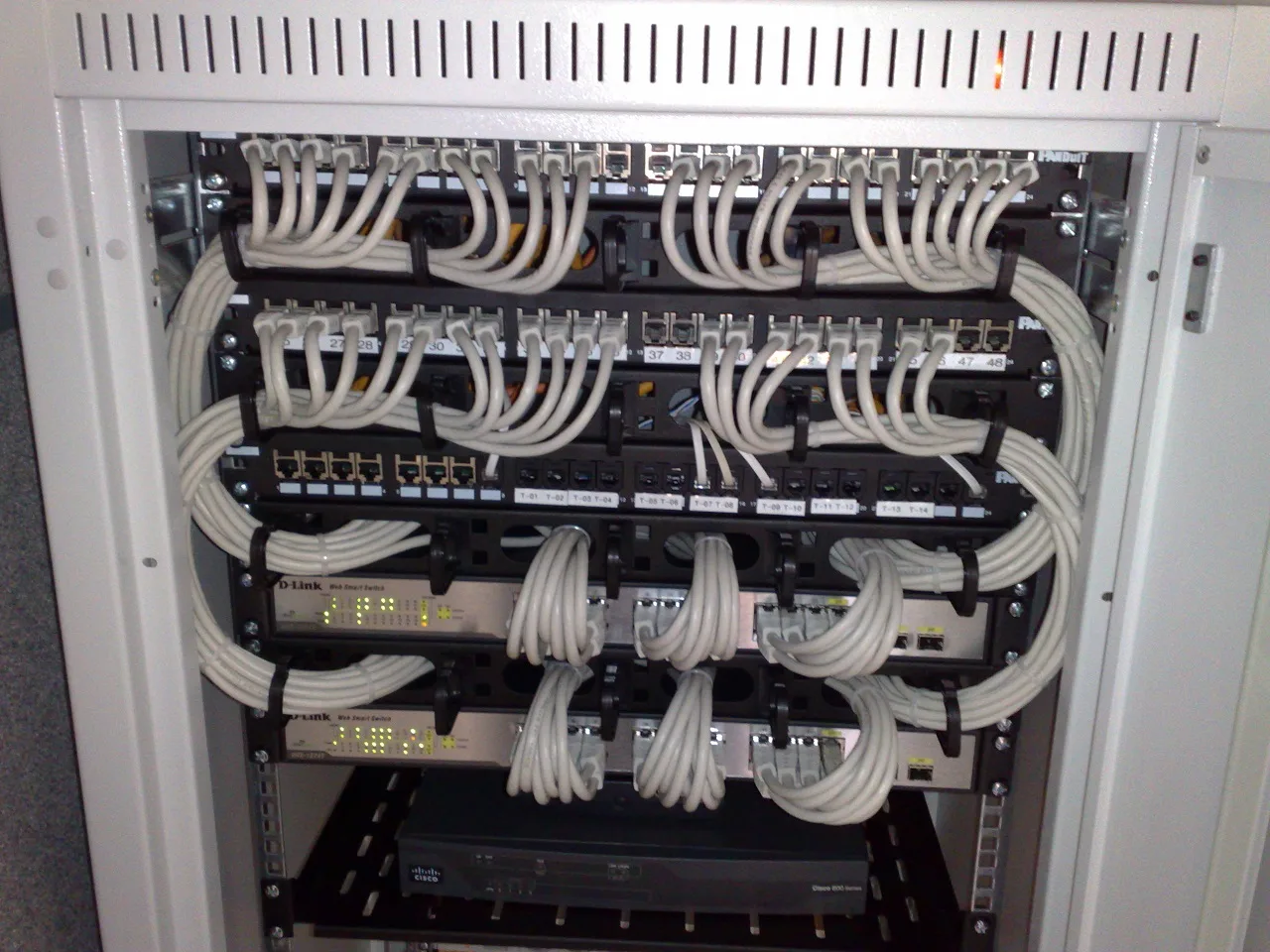 Switches Ethernet gestionados y patch panels montados en un rack estandar de 19 pulgadas